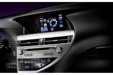 Lexus RX 450h 2015 Test