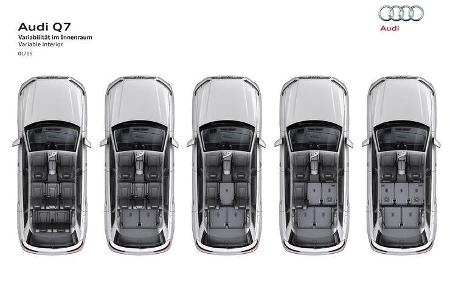 Audi Q7 3.0 TDI 2015