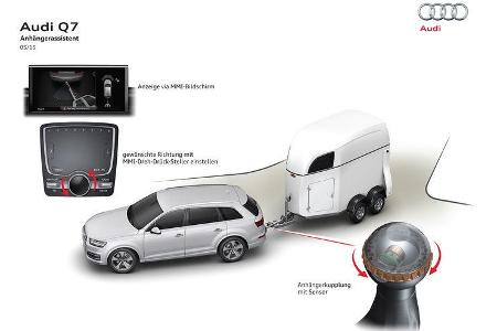 Audi Q7 3.0 TDI 2015