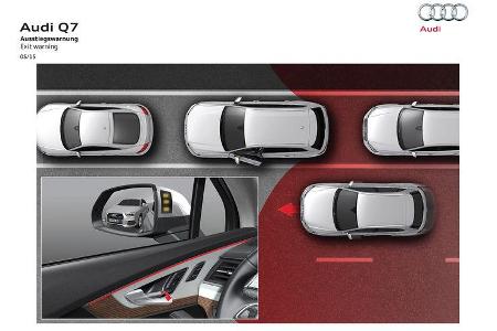 Audi Q7 3.0 TDI 2015