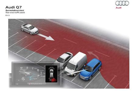 Audi Q7 3.0 TDI 2015