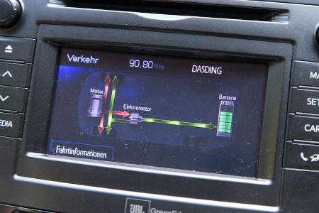 Toyota Prius Plus Life, Display