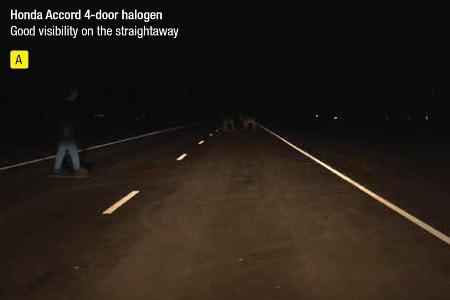 IIHS-Lichttest 2016, Scheinwerfer-Test