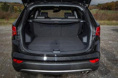 Hyundai Santa Fe, Ladefläche, Kofferraum