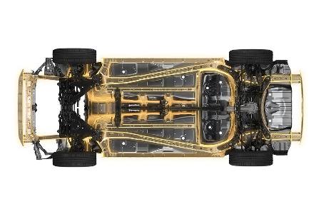 Subaru Global Plattform