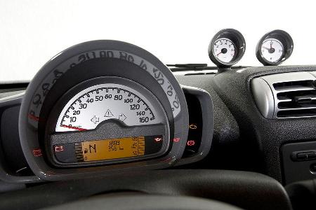 Zusatzinstrumente optional.