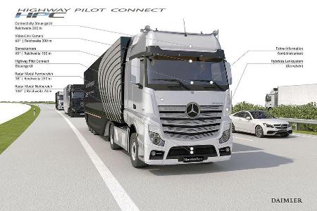 Mercedes Lkw-Vernetzung / autonomes fahren