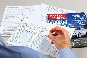 Imagewerte der Hersteller