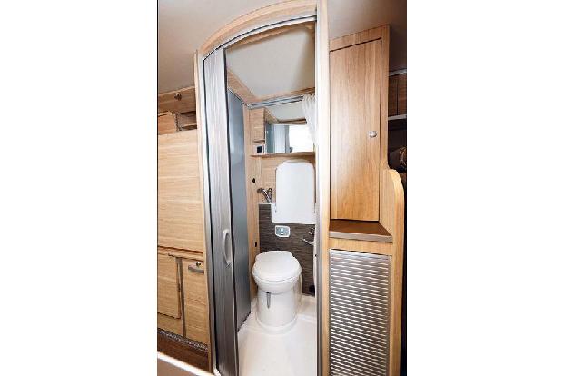 Hymer-Car gegen Westfalia