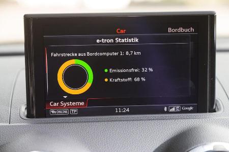 Audi A3 e-tron, Display