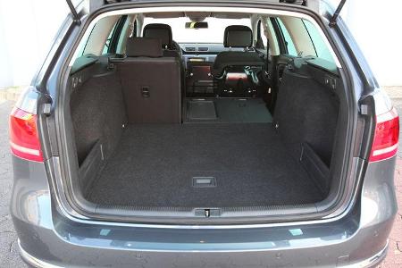 VW Passat Variant, Kofferraum