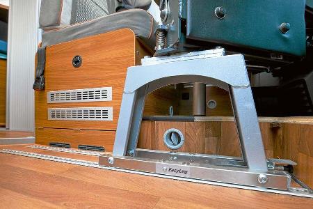 Globecar Campscout Revolution