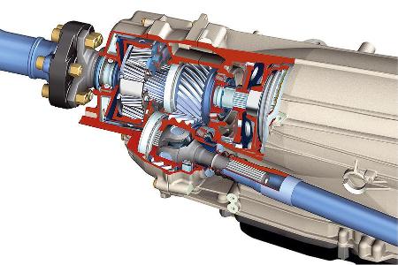 Mercedes S 500 4Matic