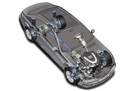 Mercedes S 500 4Matic