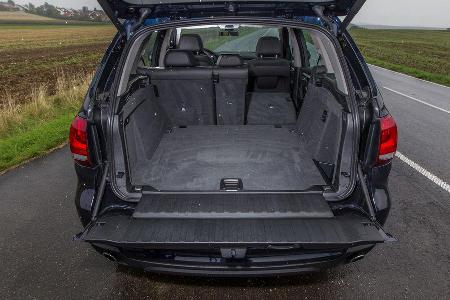 BMW X5, Kofferraum
