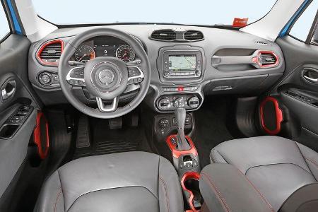 Jeep Renegade 2.0 Multijet Trailhawk, Cockpit