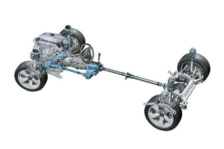 BMW M135i xDrive, Allrad, Grafik