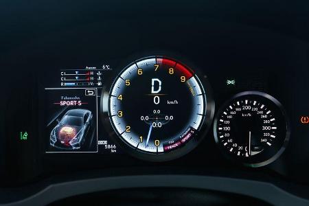 Lexus RC F, Anzeigeinstrumente