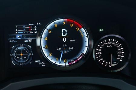 Lexus RC F, Anzeigeinstrumente