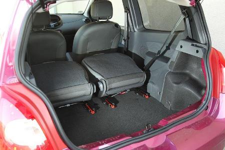 Renault Twingo 1.2, Kofferraum