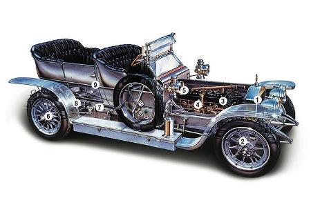 Rolls Royce Silver Ghost
