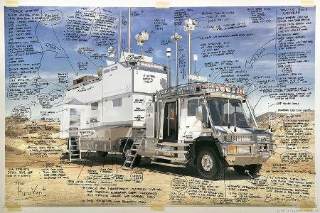 08/2014, KiraVan, Exepditionsmobil