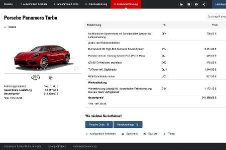 Porsche Panamera Turbo