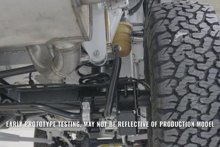 Ineos Projekt Grenadier