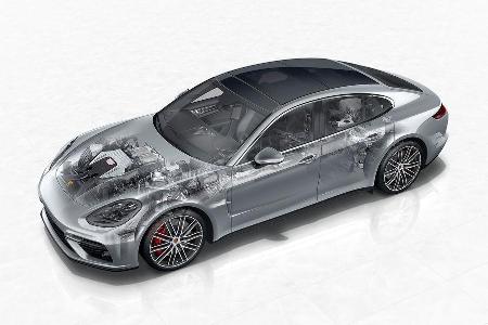 Porsche Panamera Turbo: Phantomgrafik