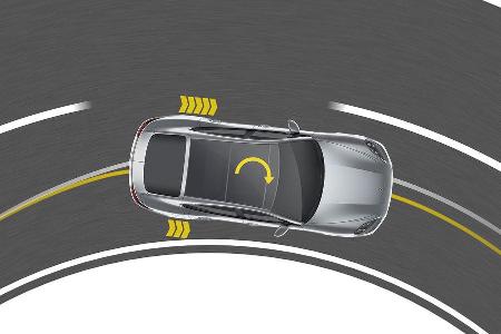 Porsche Panamera Turbo: Porsche Torque Vectoring Plus (PTV Plus)