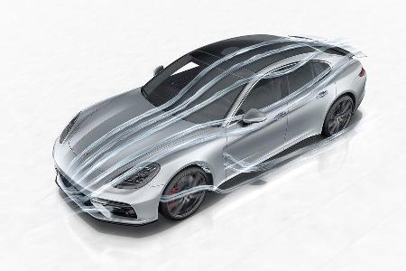 Porsche Panamera Turbo: Aerodynamik