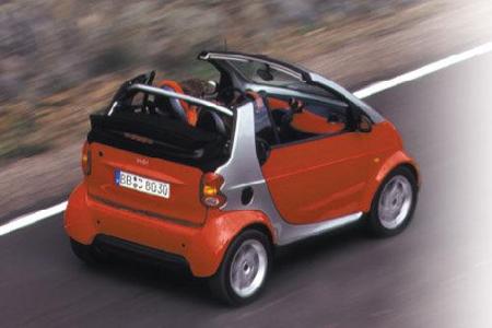 Smart Cabrio