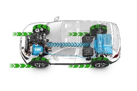 VW Tiguan GTE Active Concept Sperrfrist 10.1.