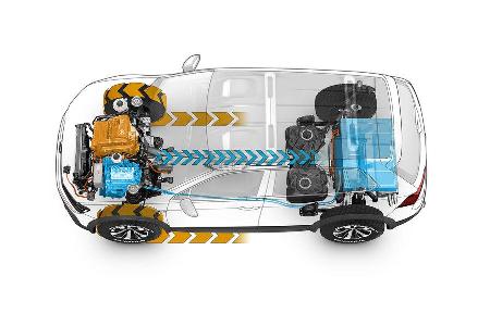 VW Tiguan GTE Active Concept Sperrfrist 10.1.