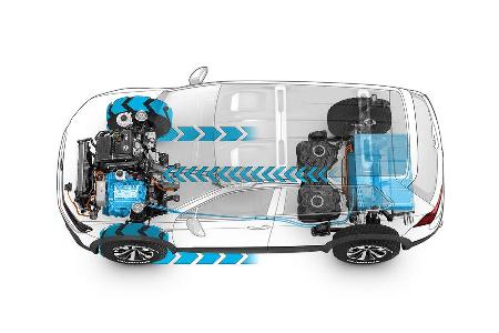 VW Tiguan GTE Active Concept Sperrfrist 10.1.