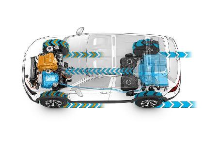 VW Tiguan GTE Active Concept Sperrfrist 10.1.
