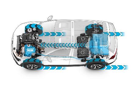 VW Tiguan GTE Active Concept Sperrfrist 10.1.