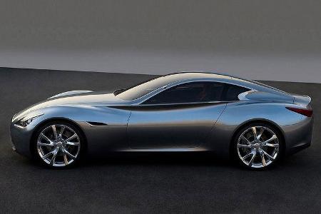 Die Proportionen fallen klassisch aus.