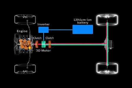 Der E-Motor dient auch als Generator.