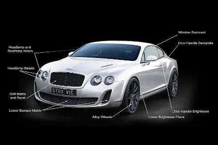 Die Neuerungen des Continental Supersports im Detail.