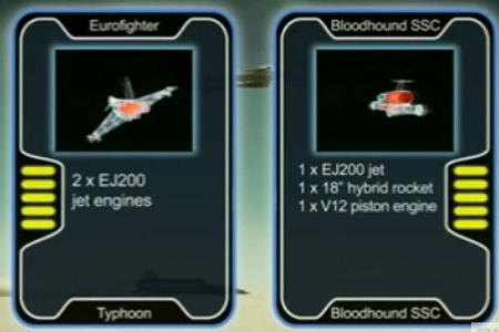 ... mal mit einem Kampfjet an.