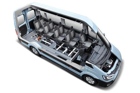 Hyundai H350 Fuel Cell Concept
