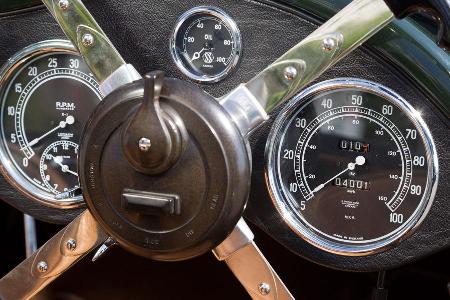 S.S. 90 Prototyp, Rundinstrumente, Tacho