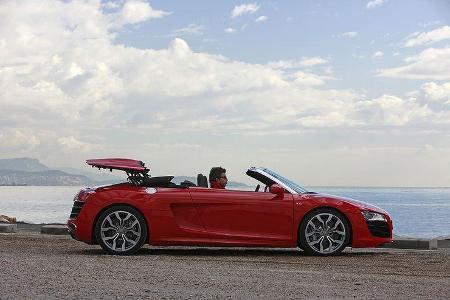 Audi R8 Spyder