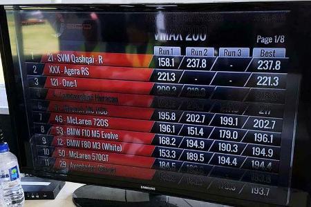 Nissan Qashqai Severn Valley Motorsport