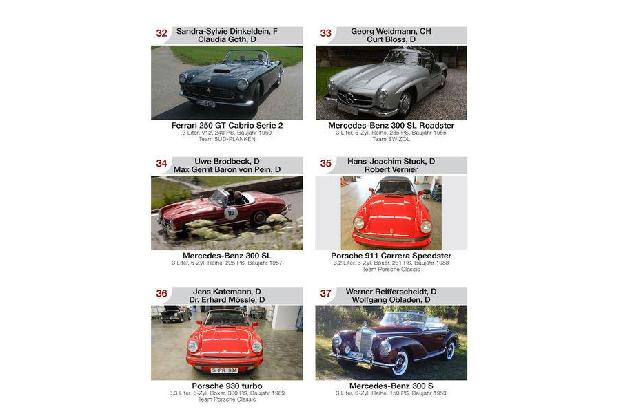 Teilnehmer-Katalog Paul Pietsch Classic