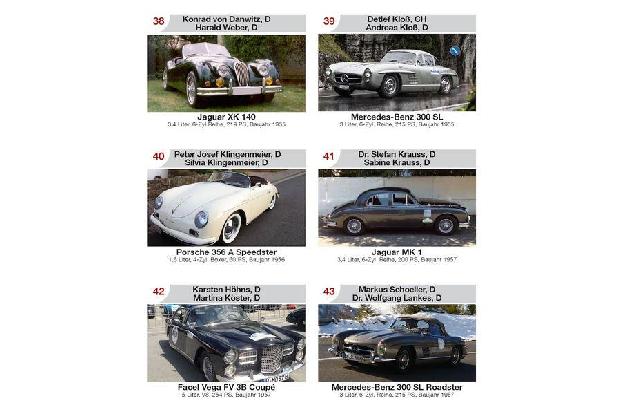 Teilnehmer-Katalog Paul Pietsch Classic