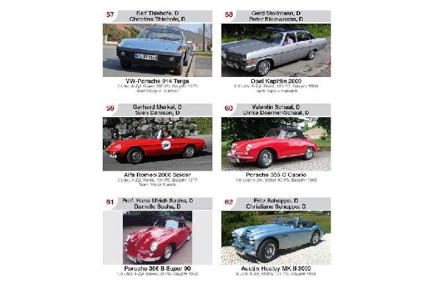 Teilnehmer-Katalog Paul Pietsch Classic
