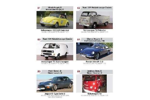 Teilnehmer-Katalog Paul Pietsch Classic