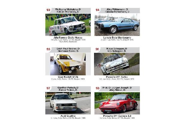 Teilnehmer-Katalog Paul Pietsch Classic